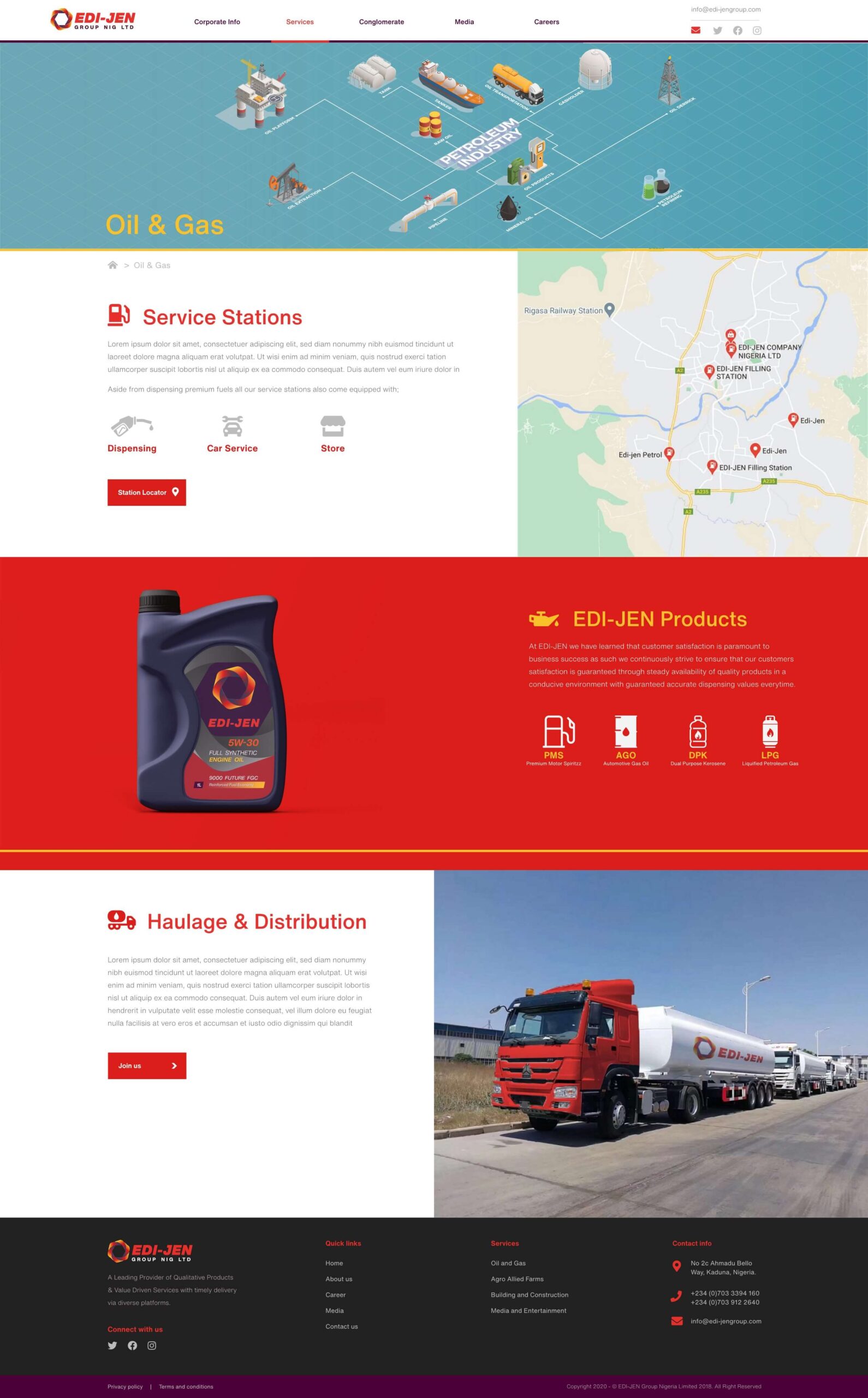 Oil & gas page_optimize_1
